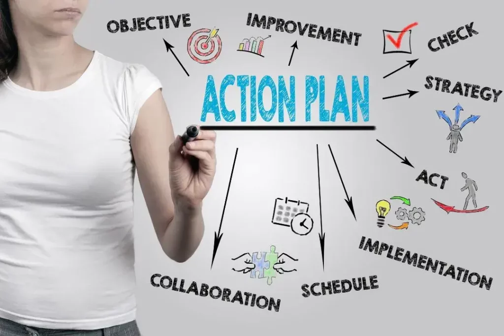Expert Action Plans