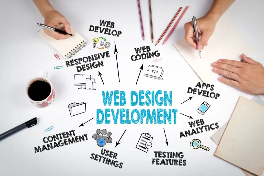 Other WordPress Web Development Services You Can Avail To Maximize Your Website's Potential